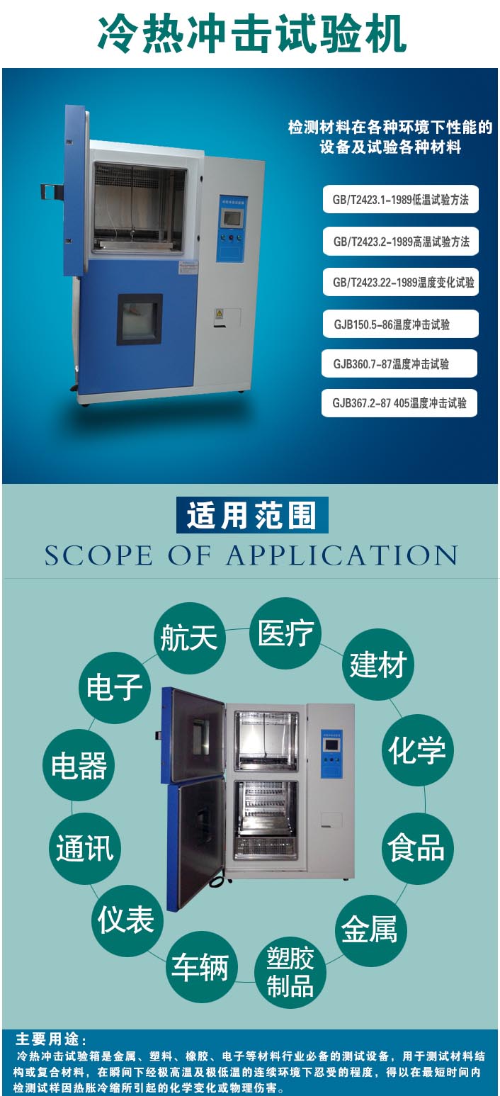 冷熱沖擊試驗箱